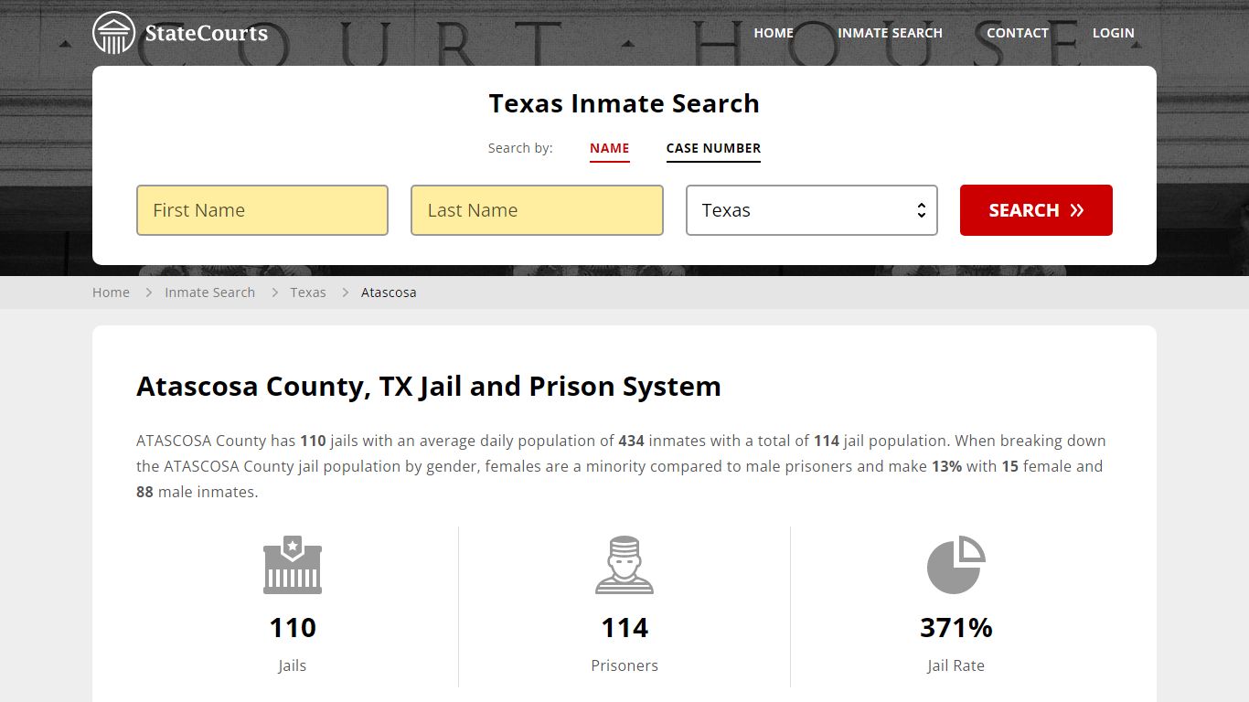 Atascosa County, TX Inmate Search - StateCourts